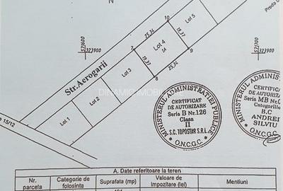 Teren Domnesti Catiche - 2