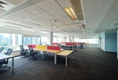 Birouri | 350 - 4.800 mp | Metrou Pipera | Utilitati incluse | Comision 0% - 10