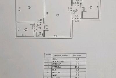 Apartament 2 camere, 48,9mp,renovat complet, centrală, 3 min metrou, 1 Mai - 7