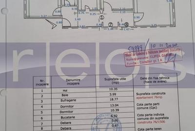 VANZARE 3 CAMERE | DECOMANDAT | DAMBOVITA-GAESTI - 30