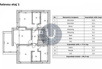 Vilă duplex cu lift, grădină și 3 terase – El Unico Residences, Pipera - 19