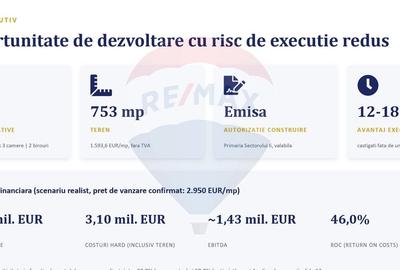 Teren cu Autorizatie de construire | Lujerului Militari - 3