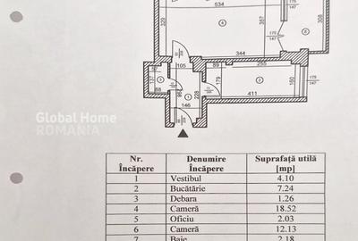 Bd. Magheru – Piața Romană | 2 Camere | Metrou La 1 Minut - 14