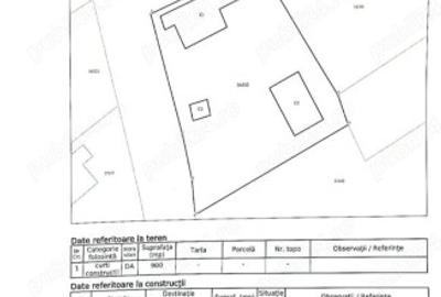 Casă 75 mp + teren 2700 mp în Șerbănești | Curte și grădină - 4