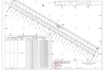 Loturi teren 400 mp, toate utilitatile , asfalt, iluminat - 8