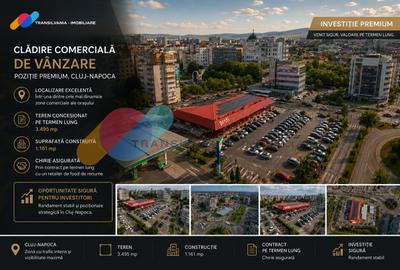 Activ comercial premium 3495mp, Investiție strategică, Marasti - 1