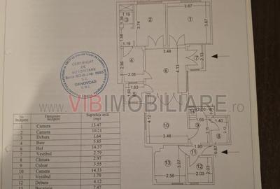 Apartament de vânzare 3 camere Dr. Iacob Felix - Piața Victoriei - 15