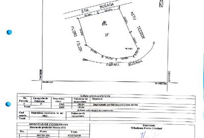 Teren Construcții intravilan de 2263 mp, în Central