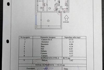 APARTAMENT 2 CAMERE- cartier- E3  -  etajul  2 din 4 - 10