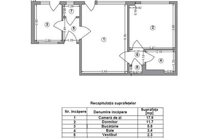 2 camere renovat complet Calea Grivitei plan secund -vedere spate | metrou 1 Mai - 2