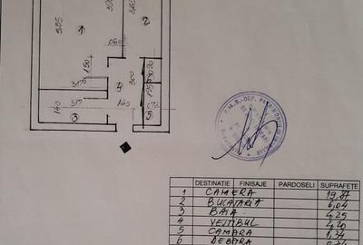 Garsoniera Proprietar Renovata Nerva Traian Unirii Octavian Goga - 4