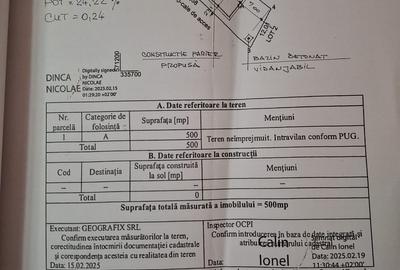 FARA COMISION Sabareni casa mare 3 camere 2 bai beci PARTER placa la cheie 500mp - 30