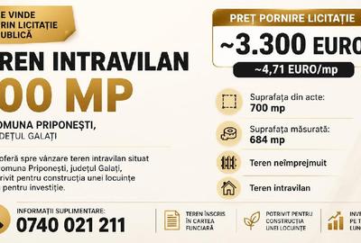 Teren agricol intravilan în Priponești