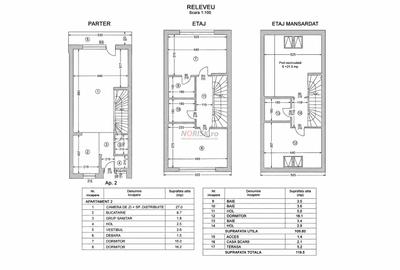 Townhouse premium | 5 camere | 120MP | Grădină | New Point Villas – Pipera - 10