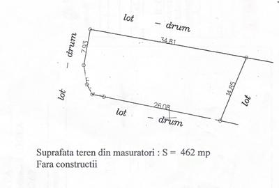 Teren Construcții intravilan de 462 mp, în Agigea
