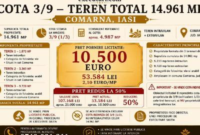 Teren agricol extravilan de 4987 mp, în Comarna