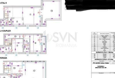 REA1029193 Apartament 4 Camere tip TRIPLEX- Terase 70mp - 3