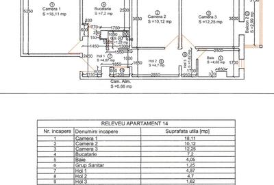 Apartament cu 3 camere decomandat, mobilat în Soarelui