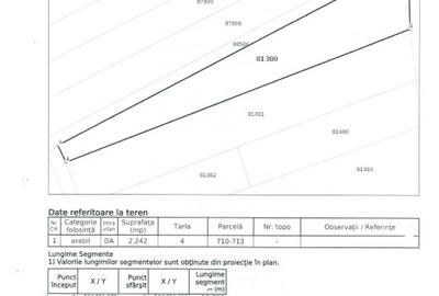 Teren agricol intravilan de 2242 mp, în Izvoru