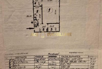 Garsoniera de vanzare | Crangasi | Prox Metrou 5 min | Bloc Izolat - 5