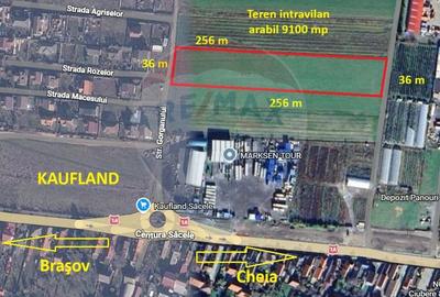 Teren intravilan, 9100 mp, lângă Kaufland Săcele - 1