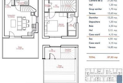 Triplex 3 camere - 87mp- 2 bai - New Residences Colentina - 4