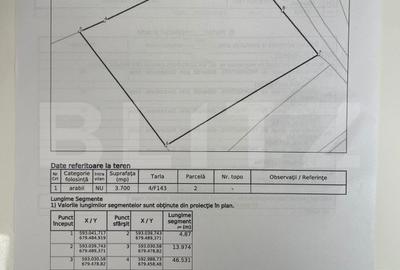 Teren Construcții extravilan de 3700 mp, în Exterior Sud