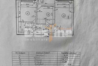 Sebastian-Dunavat | 2 camere | 53mp | et 4 | centrala | parcare | 110.000 euro - 8