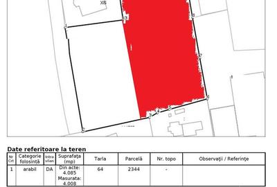 Vanzare Teren 2.500mp Otopeni , DN1 - 2