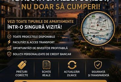 Apartament 3 camera Pallady, Investitie sigura, Preturi competitive