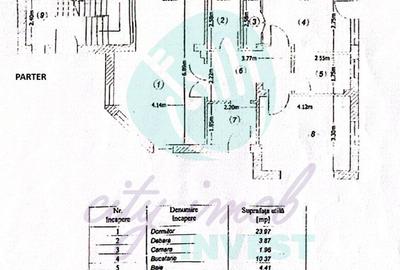 Oportunitate investitie-Vila 2008 13 Septembrie-Marriott-teren liber 130 mp - 17