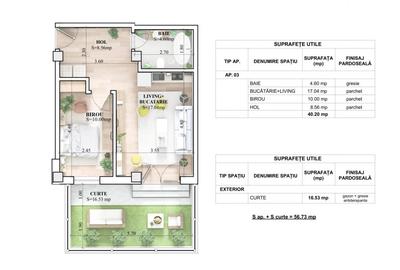 Apartament cu 2 camere în Galata