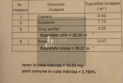 Garsoniera Centrul Vechi - 8
