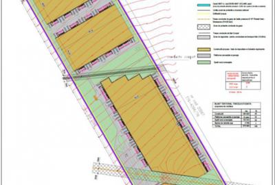 Teren 37 ha | PUZ aprobat– Ploiești Vest Industrial Park | DN72 + A3 - 2