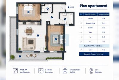 3 camere semidecomandat, et. 3/6+R - zona BMW / VIVO, Florești - 2