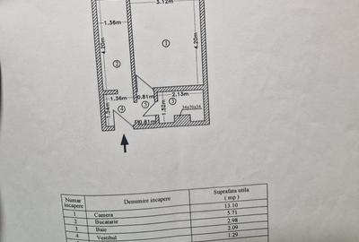 Vanzare garsoniera Lujerului-Veteranilor, centrala proprie, dec.,30mp, 1981 - 8