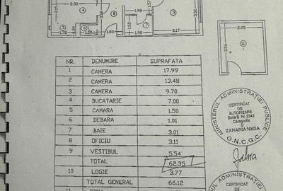 3 Camere + Boxa Et.4/4 Bloc Reabilitat Drumul Taberei - Metrou Brancusi - 9
