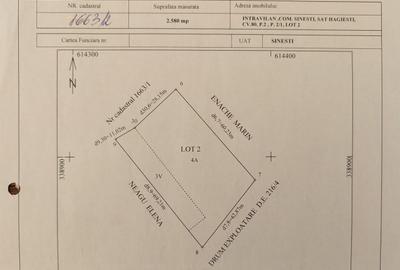 Teren intravilan 2580 mp - Hagiesti - 5
