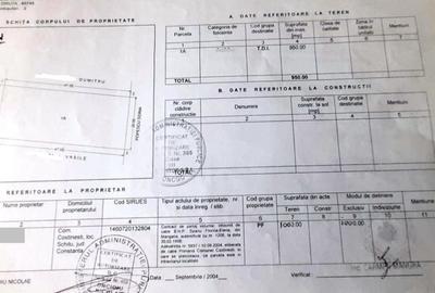 Teren intravilan Schitu, Costinesti 1000 mp - 6