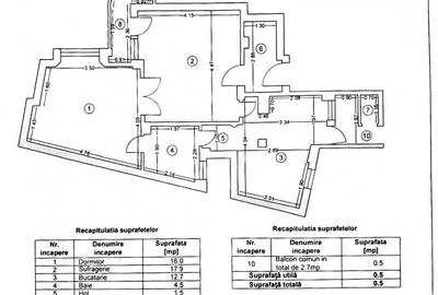 2 Camere | Calea Victoriei | Modern | Fără risc! - 17