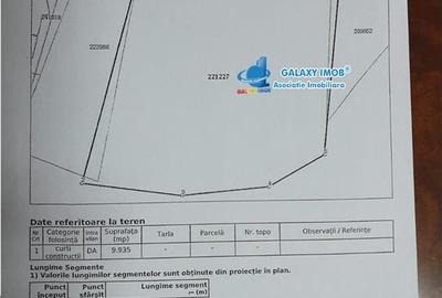 Teren Straulesti VI 146 - 1