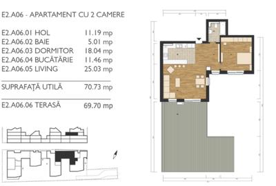Apartament 2 camere-  etaj 2- 70,7 mp- terasă 69,5 mp - 5