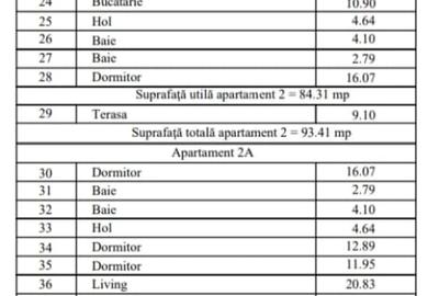 Inchiriere  complex 3 case duplex Domnesti - Teghes, P+S, locuri de parcare - 19
