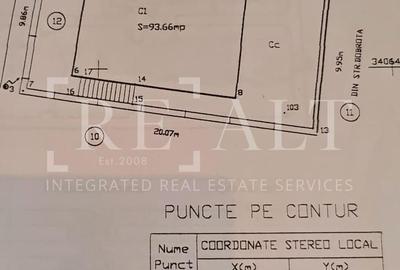 Inchiriere casa, vila 8 camere | Office, Comercial, Renovare 2025 | Floreasca - 50