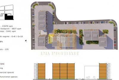 Teren intravilan cu proiect si autorizatie de construire Brasov Harman - 20