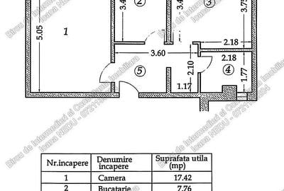 ►Casa de CULTURA - 2 Camere Decomandate 53m² Mobilat Utilat Centrala pe GAZE - 5