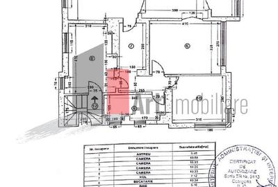 Ap 5 cam Dorobanti Beller pretabil firma - 4