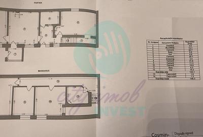 Casă 5 camere Cartierul Armenesc - 4