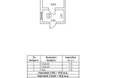 Teren Intravilan - Zona Soseaua Oltenitei - 5