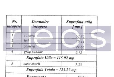 VANZARE CASA 10 CAMERE | ZONA VATRA LUMINOASA - 35